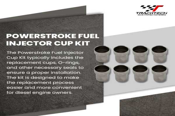 Shop Powerstroke Fuel Injector Cup Kit from Tracktech